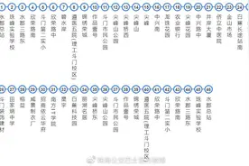 明天起，珠海公交线路大调整！香洲、斗门、横琴…都有涉及图片