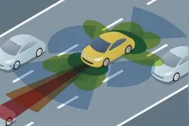 科学汇｜除了不能变形和说话，无人驾驶汽车的原理其实和变形金刚很像图片