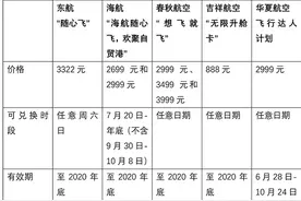 航企齐推随心飞谁更划算：覆盖地已扩至港澳台，普遍限量销售图片