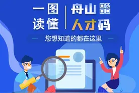 一图读懂“舟山人才码”！想知道的都在这里图片