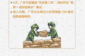 上游大数据 | 被梅雨憋疯的狗子要拆家？宠物雨衣销售暴涨44%图片