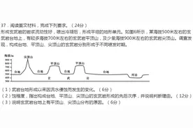 金矿、葡萄、甘蔗、平顶山：今年高考的地理题，每个人都应该看看图片