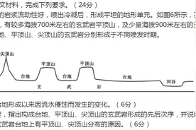 金矿、葡萄、甘蔗、平顶山：今年高考的地理题，每个人都应该看看图片