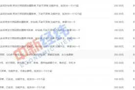 你的微信号价值万元？起底职业“养号”隐秘的角落图片