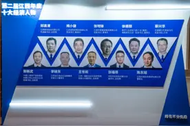 航空工业昌飞：徐德朋荣获第二届江西年度十大经济人物图片