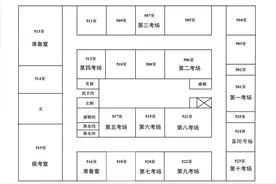 滨州职业学院发布山东2020春季高考护理技能考试考点信息图片