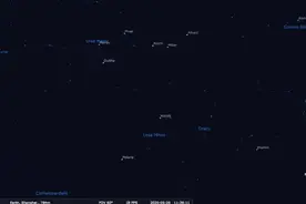 北极星的疑惑：“我怎么摸不着北了？”图片