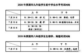 @中考考生及家长｜快看看孩子的考场位置吧图片
