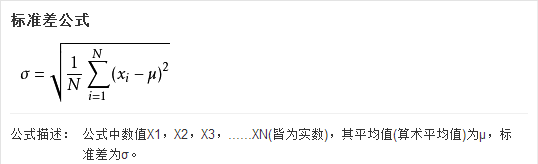 std标准差计算公式（统计学常用知识梳理）