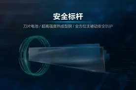 比亚迪官宣汉系列新能源旗舰轿车集“安全、性能、豪华”三大标杆于一体图片
