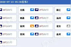 雨不休！江苏淮河以南今明天雨势仍强 苏南局地或有大到暴雨图片