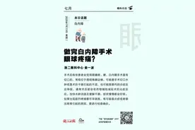 「眼科日历·7月13日」做完白内障手术眼球疼痛？图片