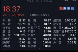 果然涨停！张磊又出手，22亿狂买这家公司！投资医药股超1200亿元，总市值超2.5万亿元图片