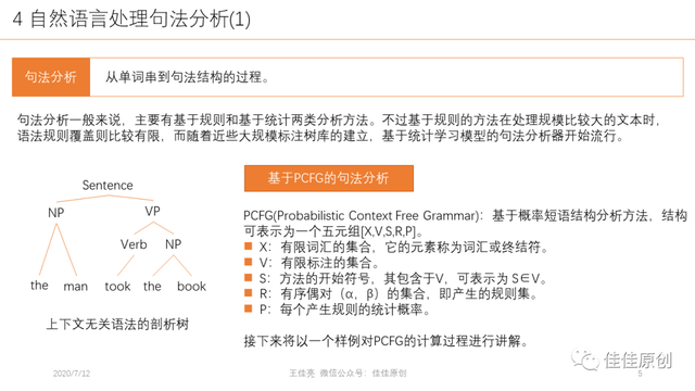 人工智能之自然语言处理初探