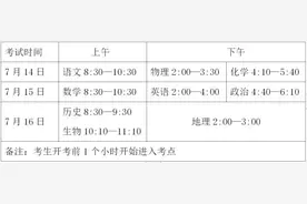 明日中考如何出行？烟台交警给您“划重点”图片