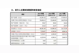 深度丨一刀两“端”的张小泉与王麻子图片