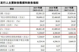 深度丨一刀两“端”的张小泉与王麻子图片