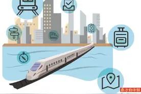 汕潮揭都市圈：粤东城际铁路助力三市同城图片