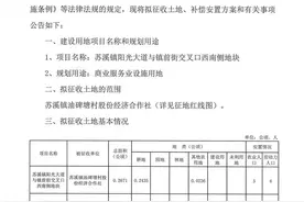 涉及多个镇街！最新拟征收土地、补偿安置方案公告出炉！图片