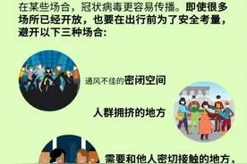 常见生活场景中如何保护自己和身边的人图片