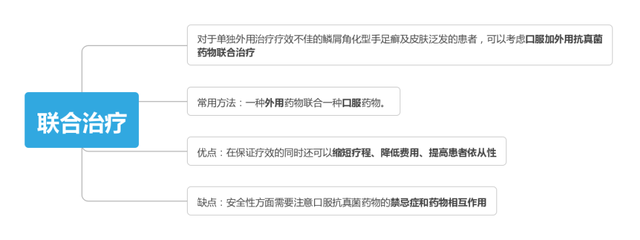 中医治疗角化增厚型手癣