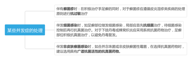 中医治疗角化增厚型手癣