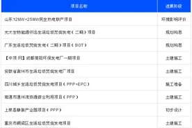 汇 | 7月份最新全国拟建在建垃圾发电、热电厂项目图片