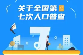 大国“点名”，没你不行！ 落实户口整顿，甘孜公安在行动！图片