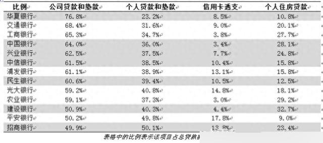 交通银行信用卡网上银行下载，信用卡app可实现的功能 配图03