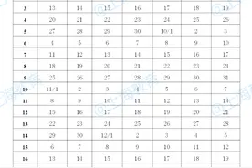 上海市中小学2020学年度校历公布：9月1日开学图片