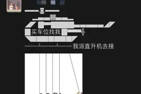 微信朋友圈直升机是什么梗什么意思？朋友圈为什么突然被直升机刷屏图片