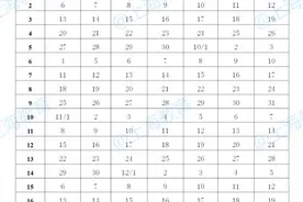上海中小学2020学年度校历公布！来看寒暑假时间图片