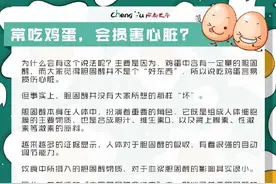 鸡蛋，到底怎么吃才健康？图片