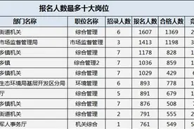 2020安徽省考报名进入倒计时 报名人数或超过20万图片