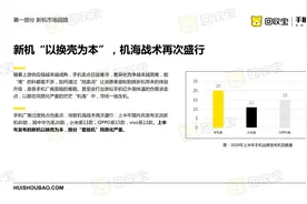 回收宝白皮书：以旧换新将成为手机行业必备服务图片