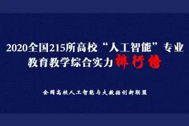 位居全国师范类高校第三！陕师大进入“人工智能”专业教育教学综合实力排行榜A类！图片