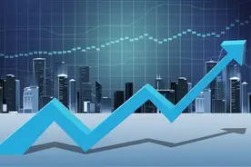 明天中芯国际会怎么炒？——道达投资手记图片