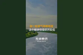 新一轮景气周期将至！这个板块估值依然较低视频封面