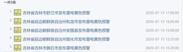 今日入伏！持续40天！吉林省多地发布高温黄色预警，这些方面要注意……