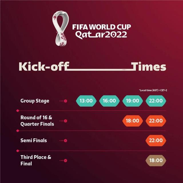 太棒！2020卡塔尔世界杯，中国球迷只需小小熬夜