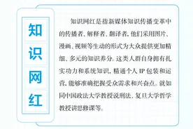 18个网络热词，你知道几个？图片