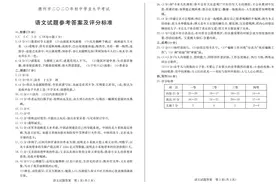 刚刚，2020年德州市中考各科试题及参考答案公布图片