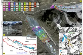 成都山地所等在喜马拉雅山入湖冰川-冰湖系统演化过程研究中获进展图片