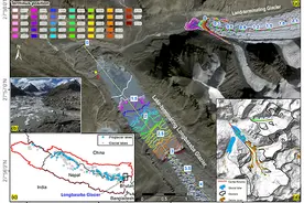 成都山地所等在喜马拉雅山入湖冰川-冰湖系统演化过程研究中获进展图片