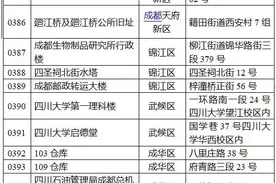 成都市第十七批历史建筑保护名录公布，有你家附近的吗？图片