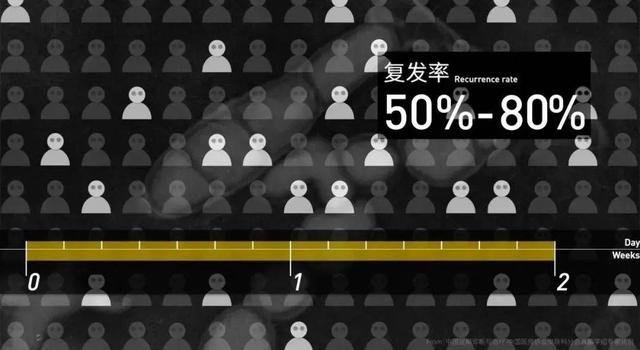 酸爽实验解答为什么你的脚这么臭？