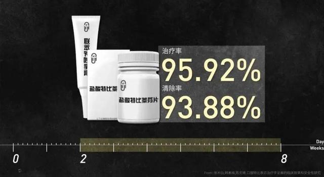 酸爽实验解答为什么你的脚这么臭？