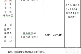 军队院校在河北招生体检将于7月24日开始图片