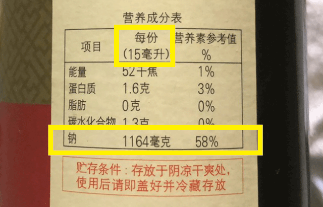 鎵掍簡瓒呭競 50 鐡堕叡娌瑰悗锛屾垜浠€荤粨鍑?2 涓寫閰辨补鐨勫ソ鏂规硶