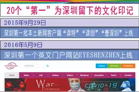创新点亮特区文化梦想：深圳文化创新这五年图片